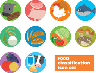 食物の分類アイコンセット - obrazy, fototapety, plakaty