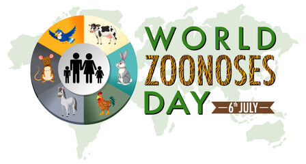 World zoonoses day poster design