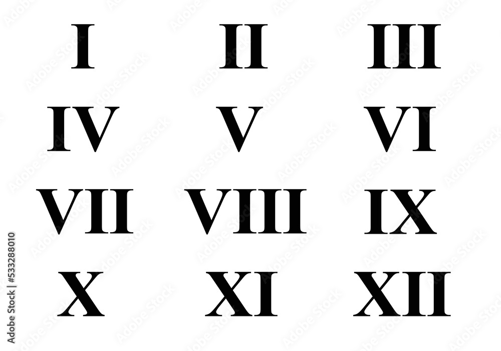 Poster set of roman numerals isolated on white background. numbers from one to twelve. set of roman numbers