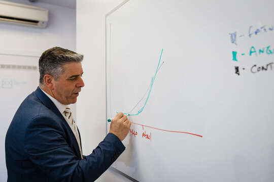 Mature businessman drawing graph on white board in meeting at office