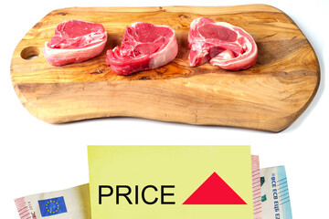 European money and yellow sticker with sign price and red triangle up in focus, Fresh lamb chops in the background. Price increase due to inflation on basic food for consumers concept. Economy crisis.