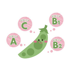 さやえんどうの栄養素