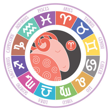 Aries. Zodiac signs: aquarius, libra, leo, taurus, cancer, pisces, virgo, capricorn, sagittarius, gemini, scorpio. Astrological calendar. Color horoscope