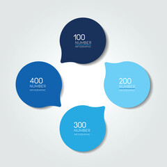 Circle infographic template. Round net diagram, graph, presentation, chart. Connected concept with 4 bubbles, options, steps, parts, text fields, processes. Blue vector design.