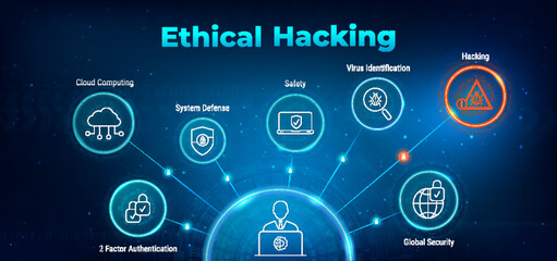 Ethical Hacking icon set showing virus, exposing vulnerabilities, and hacker. CEH - icon set and web header banner. System Cyber security and safety data concept . System hacking with info message.