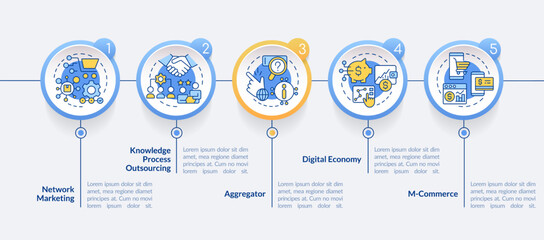 Emerging business trends circle infographic template. Tendencies. Data visualization with 5 steps. Editable timeline info chart. Workflow layout with line icons. Lato-Bold, Regular fonts used