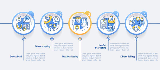 Types of direct marketing circle infographic template. Data visualization with 5 steps. Editable timeline info chart. Workflow layout with line icons. Lato-Bold, Regular fonts used