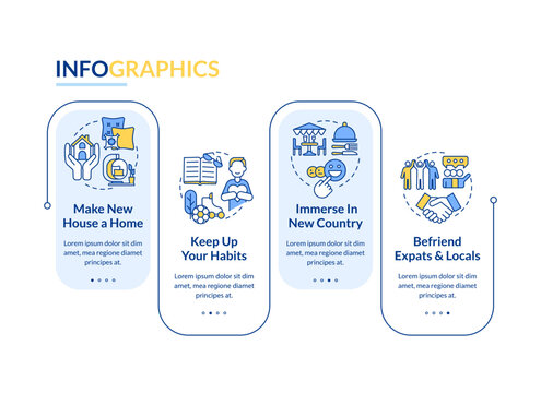 Deal With Homesickness Rectangle Infographic Template. Expat Integration. Data Visualization With 4 Steps. Editable Timeline Info Chart. Workflow Layout With Line Icons. Lato-Bold, Regular Fonts Used