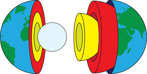 Diagram of the structure of the earth. Geography. Geography illustration.
