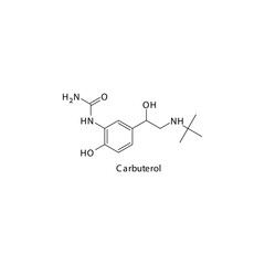 Carbuterol  molecule flat skeletal structure, beta agonist used in asthma, COPD Vector illustration on white background.