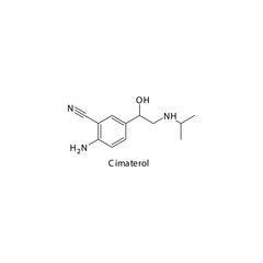 Cimaterol molecule flat skeletal structure, beta agonist used in asthma, COPD Vector illustration on white background.