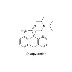 Disopyramide molecule flat skeletal structure, Class Ia antiarrythmia drug - fast Na chanel blocker used in cardiac dysrythmia Vector illustration on white background.