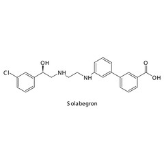 Solabegron  molecule flat skeletal structure, beta 3 agonist used in overactive bladder Vector illustration on white background.