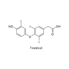 Tiratricol molecule flat skeletal structure, Thyroid hormone used in Hypothyroidism, hashimoto's disease Vector illustration on white background.