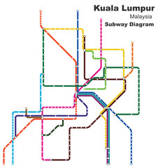 Layered editable vector illustration of the subway diagram of Kuala Lumpur,Malaysia.