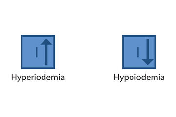 Hyperiodemia and Hypoiodemia – Iodine I excess and deficit electrolyte disorder, blue arrow icon vector illustration