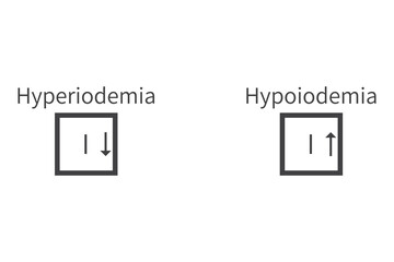 Hyperiodemia and Hypoiodemia – Iodine I excess and deficit electrolyte disorder, grey frame icon vector illustration