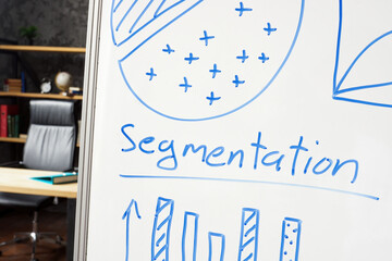 Office with whiteboard, charts and word segmentation.
