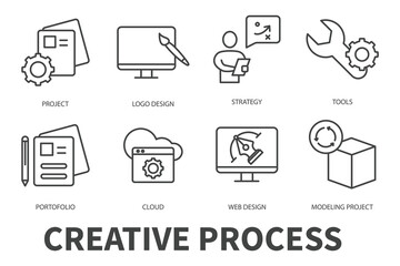 Creative process icons set. Set of editable stroke icons.Vector set of Creative process 