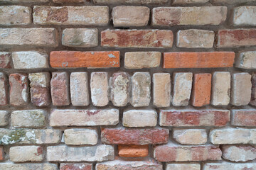 Mur de brique rouge pour fond et arrière plan.