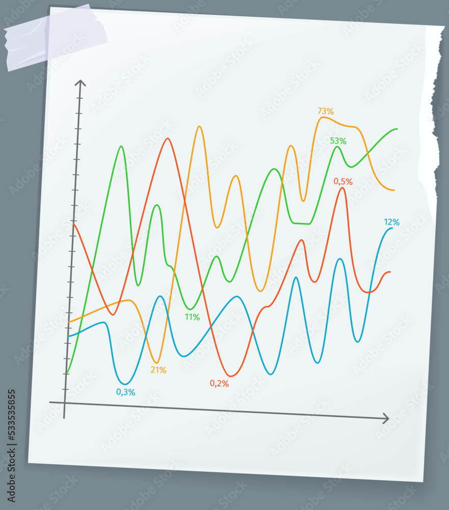 Poster hand drawn doodle curved lines multicolored graphics set with coordinate axes vector illustration. v