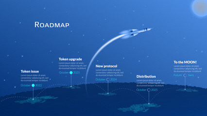Roadmap with planet Earth and space rocket flying to the moon on blue background. Timeline infographic template for business presentation. Vector.