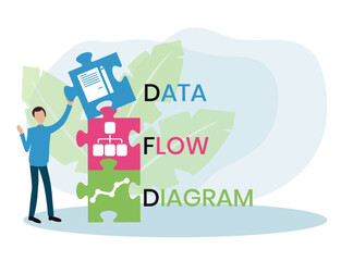 DFD - Data Flow Diagram acronym, technology concept background. Vector Illustration Concept with Keywords and Icons