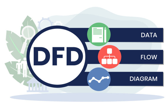 DFD - Data Flow Diagram acronym, technology concept background. Vector Illustration Concept with Keywords and Icons