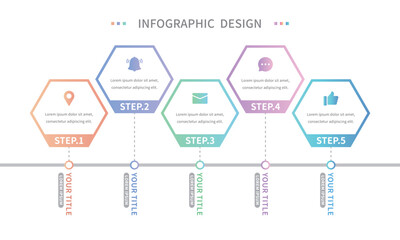 Hexagonal infographic, business step timeline template
