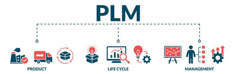 Banner of plm web vector illustration concept with icons of product, life cycle and management