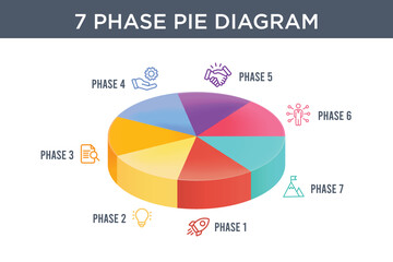 3D Pie chart statistics infographic with different colors. 7 Phase diagram vector illustration for business financial report.