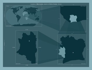 Montagnes, Cote d'Ivoire. Described location diagram