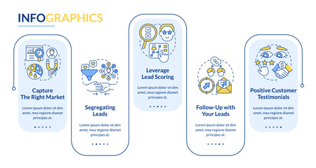 Practices of lead conversion rectangle infographic template. Business. Data visualization with 5 steps. Editable timeline info chart. Workflow layout with line icons. Lato-Bold, Regular fonts used