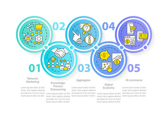 Emerging business trends blue circle infographic template. Tendencies. Data visualization with 5 steps. Editable timeline info chart. Workflow layout with line icons. Myriad Pro-Regular fonts used