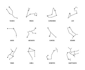 Collection of 12 zodiac signs with titles. Constellations set vector illustration