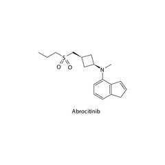 Abrocitinib molecule flat skeletal structure, Tyrosine kinase - JAK inhibitor used in Atopic dermatitis - Eczema Vector illustration on white background.