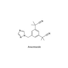 Anastrozole molecule flat skeletal structure, Non steroidal aromatase inhibitor used in breast cancer Vector illustration on white background.