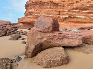 formations in region country