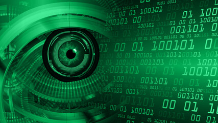 eye cyber circuit future technology concept background