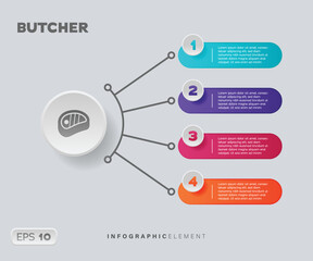 Butcher Infographic Element