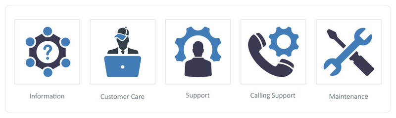 Information, customer care and Support