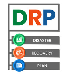 DRP - Disaster Recovery Plan business concept background. vector illustration concept with keywords and icons. lettering illustration with icons for web banner, flyer, landing page