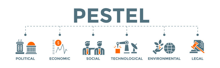 PESTEL banner concept. Political Economic Social Technological Environmental Legal. PESTEL growing market analysis system.