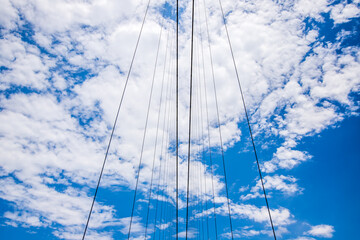 大分県　九重“夢”大吊橋
