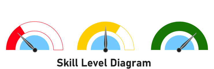 Skill level diagram vector.
Performance evaluation, idea concept.