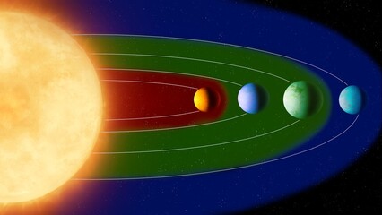 Exoplanets in the habitable zone of a star. The optimal distance from the planets to the sun. Possibility of life in another planetary system. © Nazarii