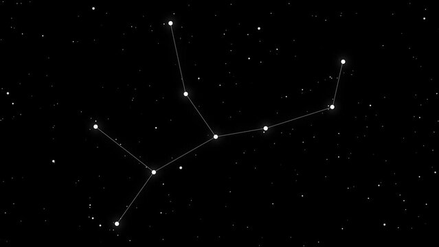 Virgo zodiac sign with ideal partner constellation
