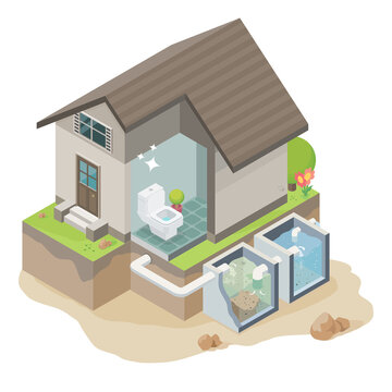 sewage treatment plant for smart house save the environment isometric cartoon
