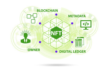 Illustration of NFT - non-fungible token