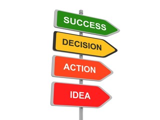 A sign with multiple directions